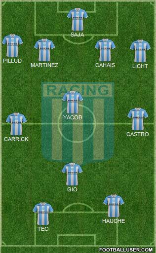 Racing Club Formation 2012