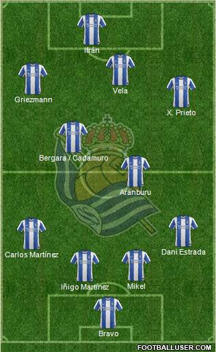 Real Sociedad S.A.D. Formation 2012