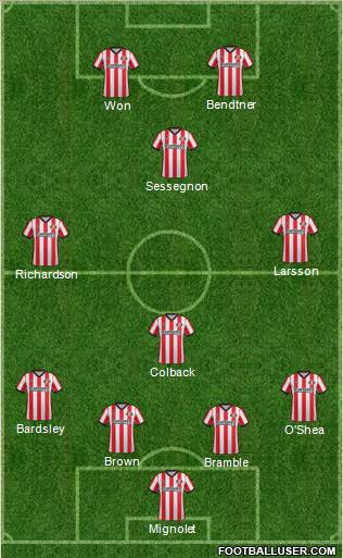 Sunderland Formation 2012