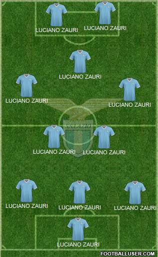 S.S. Lazio Formation 2012