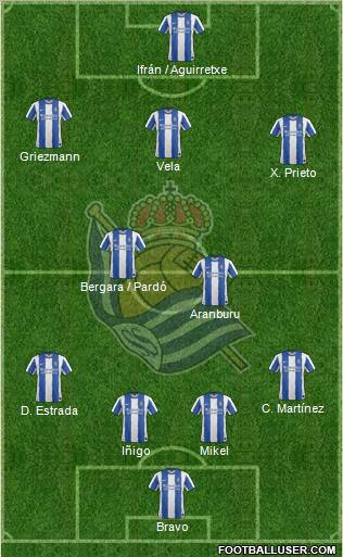 Real Sociedad S.A.D. Formation 2012