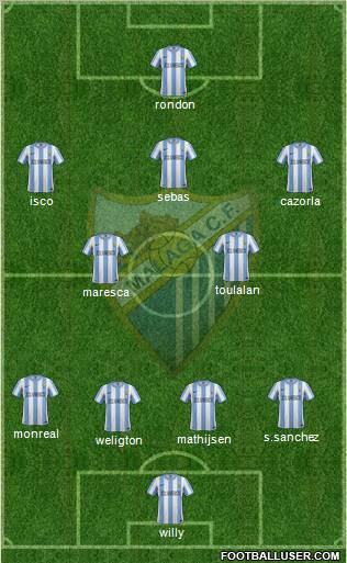 Málaga C.F., S.A.D. Formation 2012