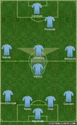 S.S. Lazio Formation 2012