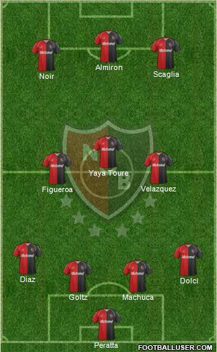 Newell's Old Boys Formation 2012