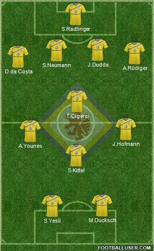 Braunschweiger TSV Eintracht Formation 2012