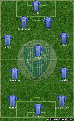 Godoy Cruz Antonio Tomba Formation 2012