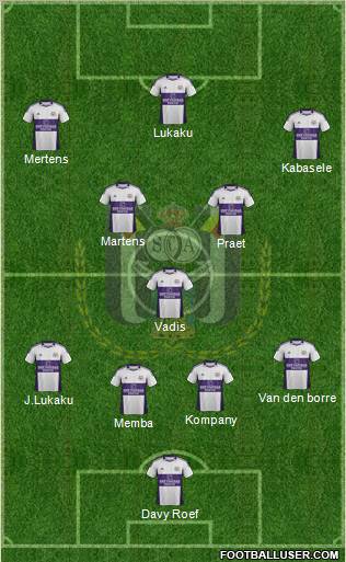 RSC Anderlecht Formation 2012