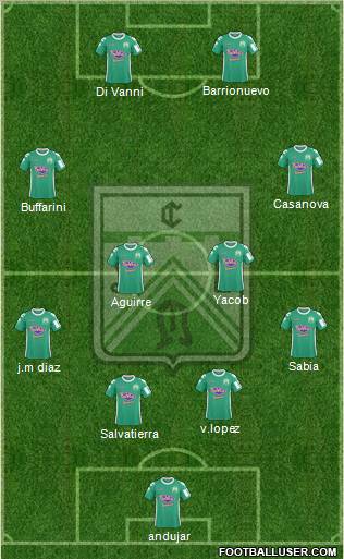 Ferro Carril Oeste Formation 2012