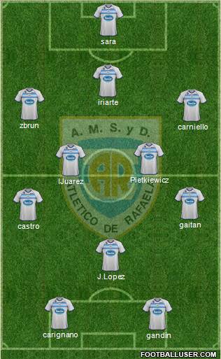 Atlético Rafaela Formation 2012