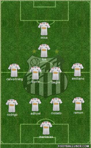 Santos FC Formation 2012