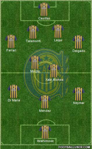 Rosario Central Formation 2012