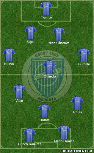 Godoy Cruz Antonio Tomba Formation 2012