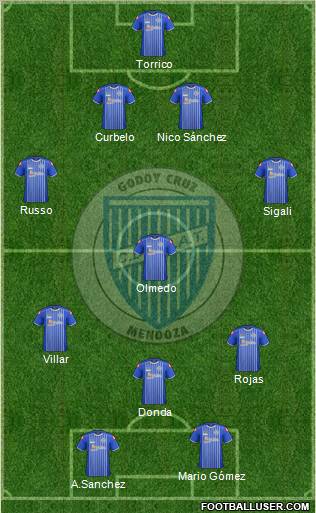 Godoy Cruz Antonio Tomba Formation 2012