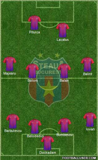 FC Steaua Bucharest Formation 2012