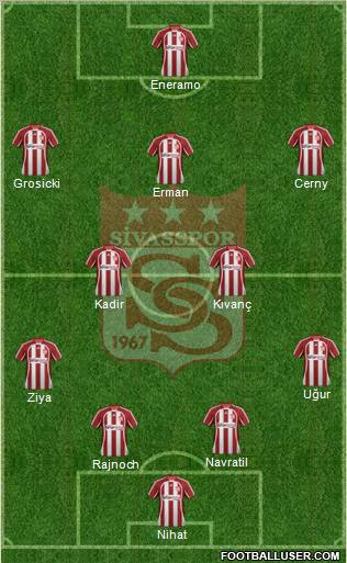 Sivasspor Formation 2012