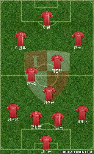 Busan I'PARK Formation 2012