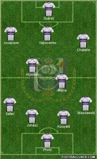 RSC Anderlecht Formation 2012