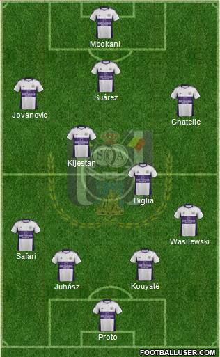 RSC Anderlecht Formation 2012