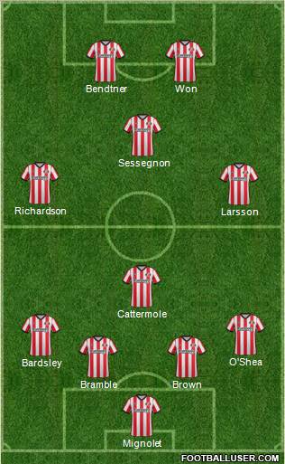 Sunderland Formation 2012