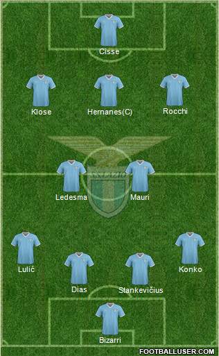 S.S. Lazio Formation 2012