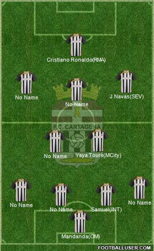 F.C. Cartagena Formation 2012