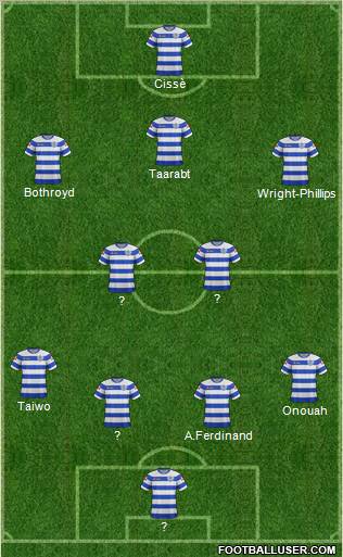 Queens Park Rangers Formation 2012