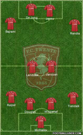 FC Twente Formation 2012