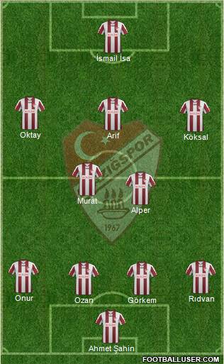 Elazigspor Formation 2012