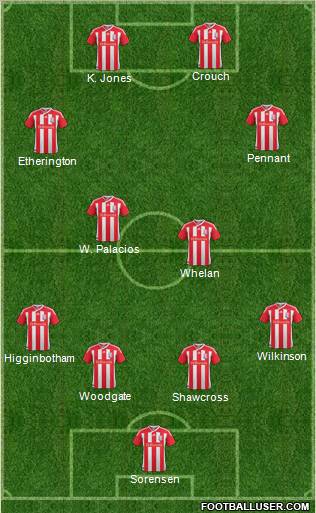 Stoke City Formation 2012