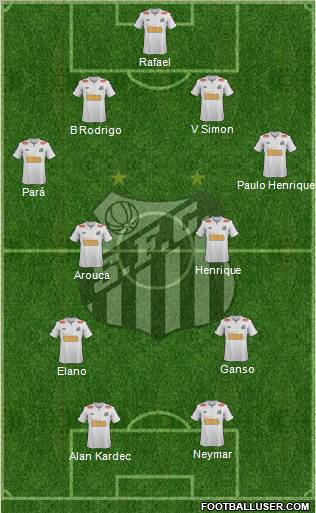 Santos FC Formation 2012