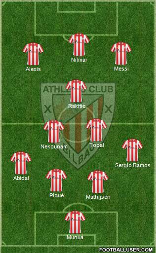 Bilbao Athletic Formation 2012