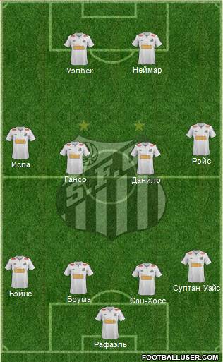 Santos FC Formation 2012