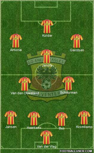 Go Ahead Eagles Formation 2012