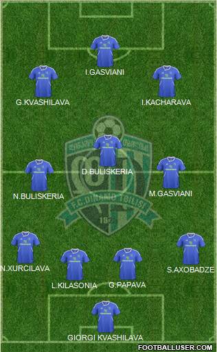 Dinamo Tbilisi Formation 2012