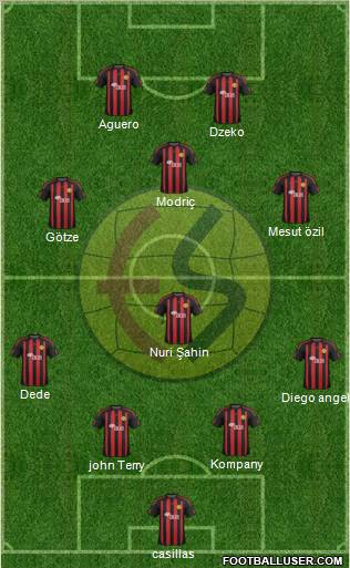 Eskisehirspor Formation 2012