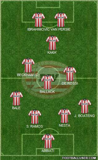 PSV Formation 2012