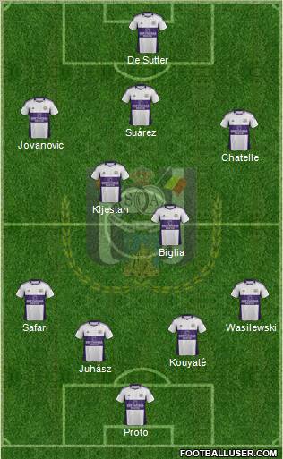 RSC Anderlecht Formation 2012