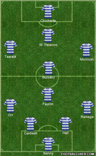 Queens Park Rangers Formation 2012