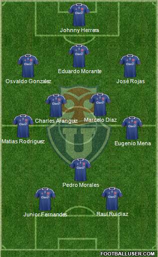 CF Universidad de Chile Formation 2012