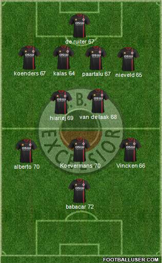 SBV Excelsior Formation 2012