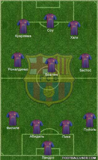 F.C. Barcelona B Formation 2012