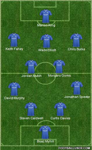 Birmingham City Formation 2012