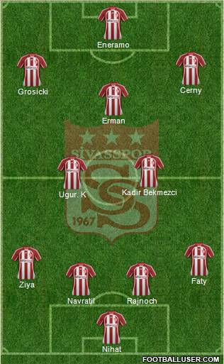 Sivasspor Formation 2012