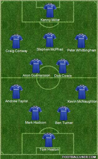 Cardiff City Formation 2012