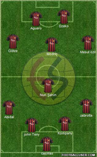 Eskisehirspor Formation 2012