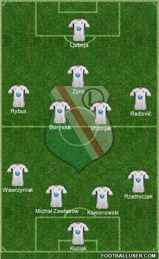 Legia Warszawa Formation 2012