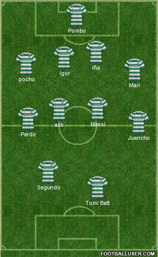 Celtic Formation 2012