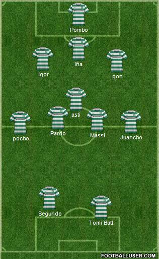 Celtic Formation 2012