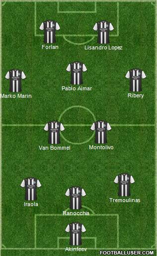 Newcastle United Formation 2012