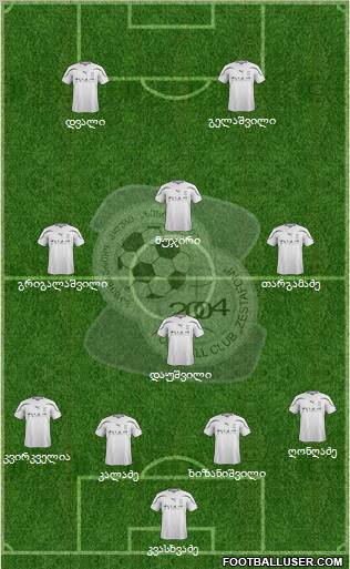 FC Zestafoni Formation 2012